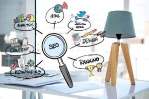 blog-seo-mallorca-disenoyseo